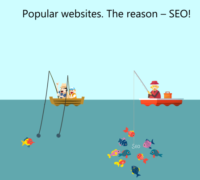 Popular website attracts more users thanks to SEO
